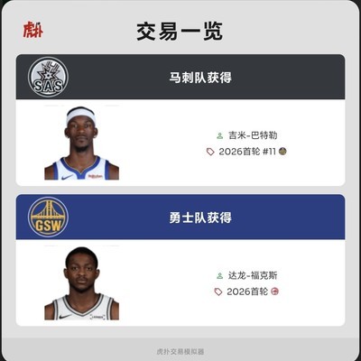 勇士交易抉择