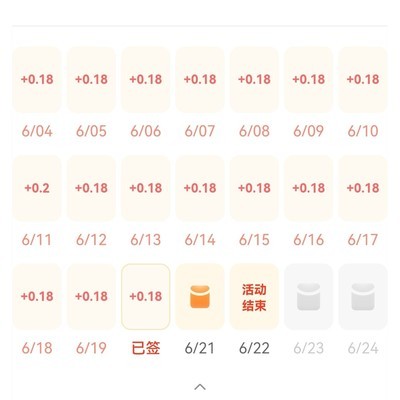 只够喝杯蜜雪冰城6.18怎么不眷顾我