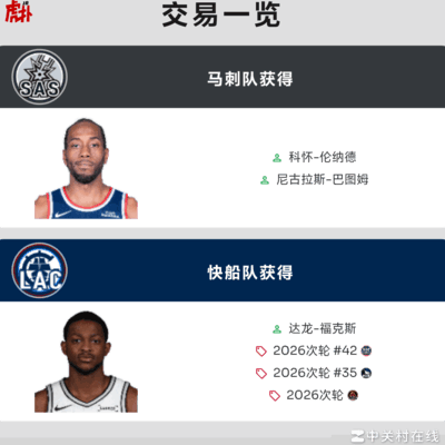 马刺夺冠最后拼图