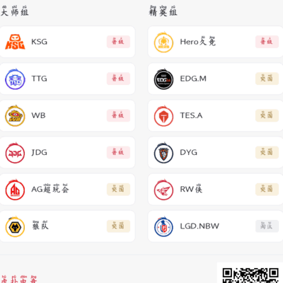 2026 KPL年总擂台赛预测