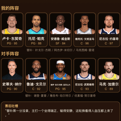 20元巅峰篮球阵容