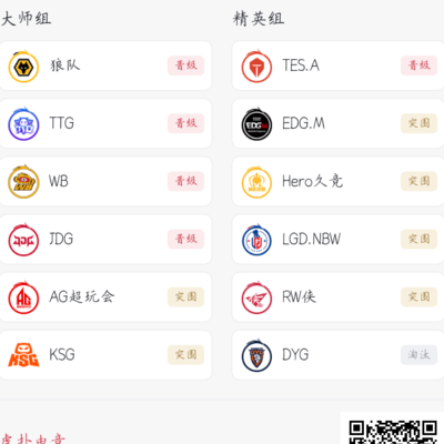 2026 KPL年总擂台赛预测