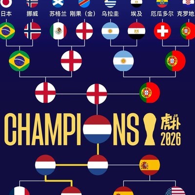 梅西C罗世界杯巅峰对决