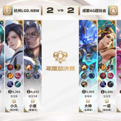 AG让二追三暴露的核心问题