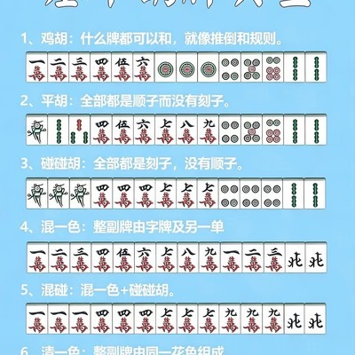 麻将牌型入门指南