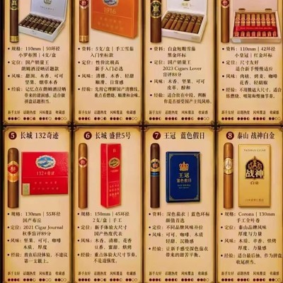 新手雪茄品鉴顺序指南