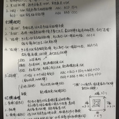 川渝麻将新手速通指南
