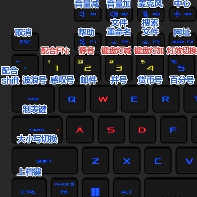 枪神9Plus超竞版全键盘教程