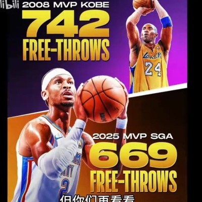 SGA与科比的相似之处