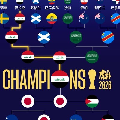 伊拉克登顶2026，足球史神迹诞生