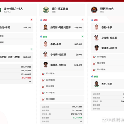 三方交易，篮球三赢格局