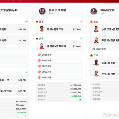 马刺鹈鹕火箭三方交易