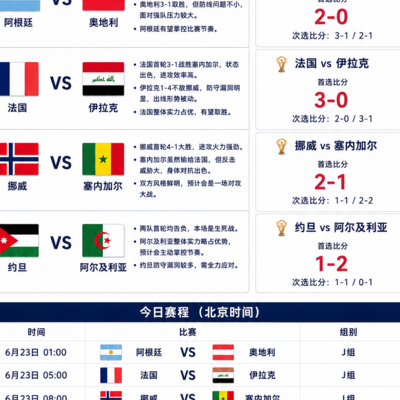足球娱乐推荐