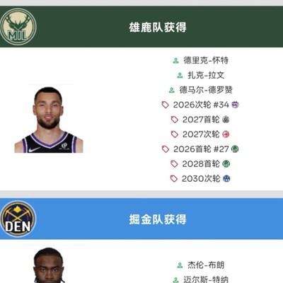 凯尔特人雄鹿掘金国王四方交易构想