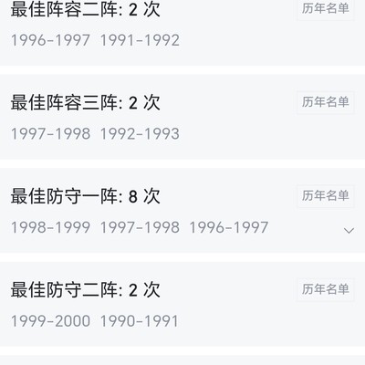 皮蓬，超越二当家的个人荣耀