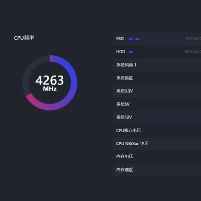 5700X视频渲染过热问题