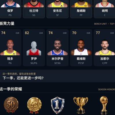 休城登顶夺冠