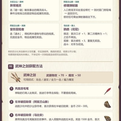 9月30日游戏更新详解