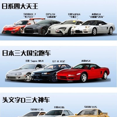 日系性能车经典盘点