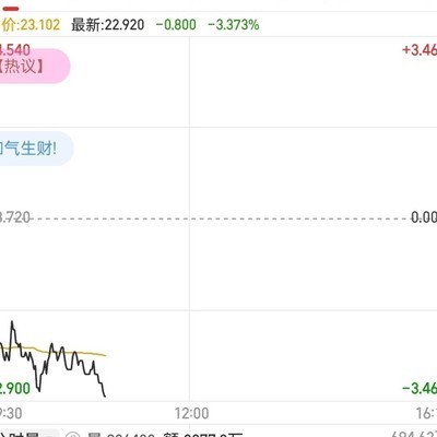 小米股价下跌，米粉该如何支持？
