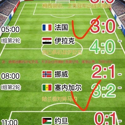 足球神人精彩表现
