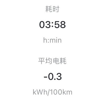 节假日夜间返程堵车