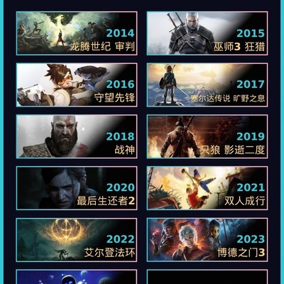 TGA历年年度游戏盘点