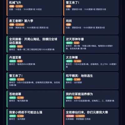 10月8日热门国漫更新汇总