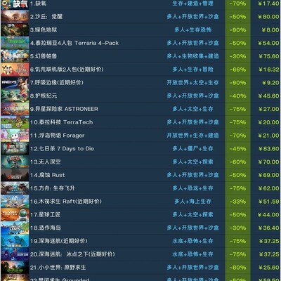 Steam秋促生存建造游戏精选