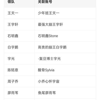 一站到底少年季2官宣