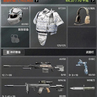 暗区突围，全能战神装备
