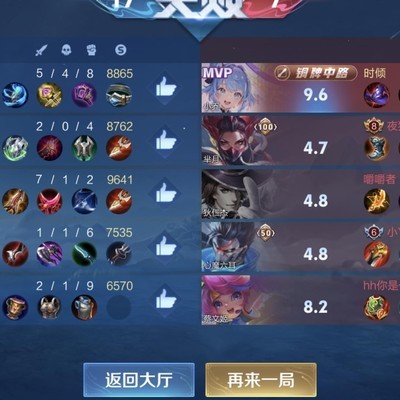 巅峰赛神队友之谜