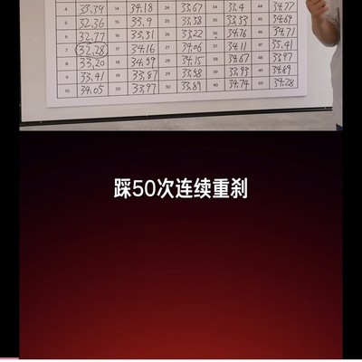 尊界V800刹车测试疑云