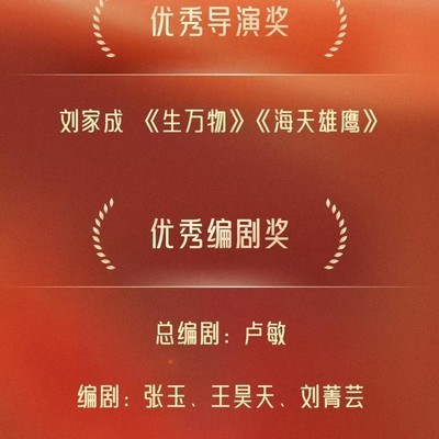 飞天奖揭晓，网友热议