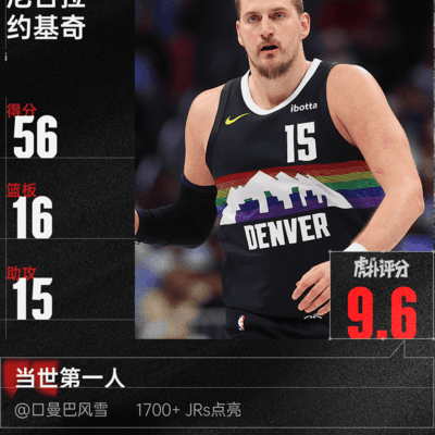 约基奇与科比谁的实力更强？