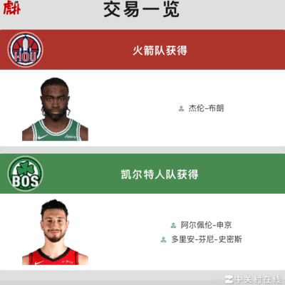 篮球交易是否算升级