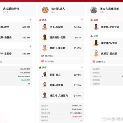 湖人、独行侠、马刺交易大讨论