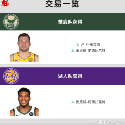 湖人争冠之道