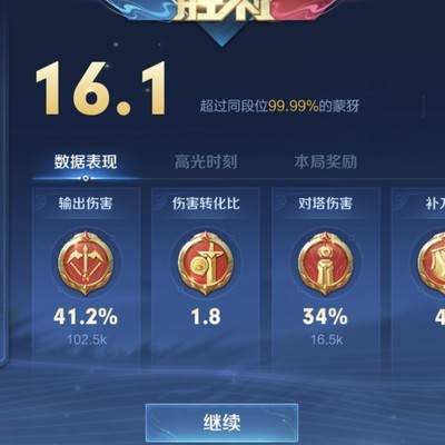 王者荣耀排位16.1分亮眼表现