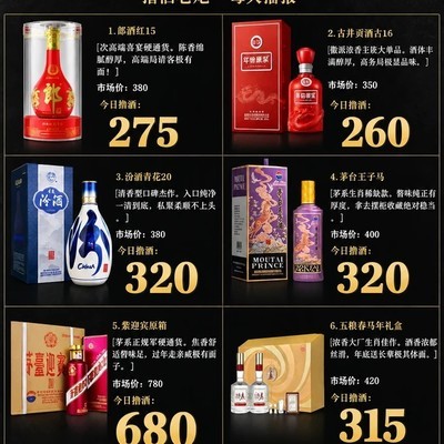 12款名酒大促底价表