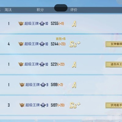和平精英单排苟分段位解析