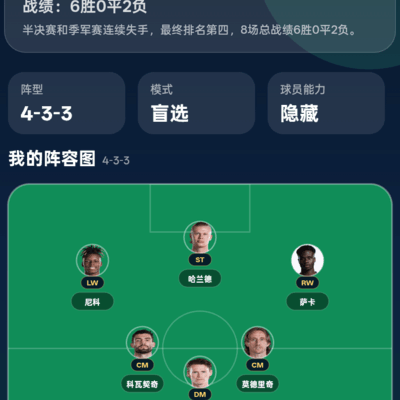 王者荣耀与体育赛事的跨界联动