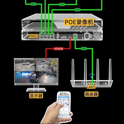手机远程查看监控教程