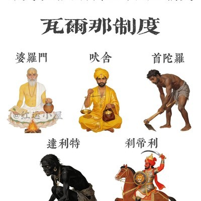 瓦尔那制度的阶层结构
