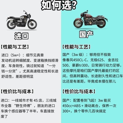 进口还是国产摩托车