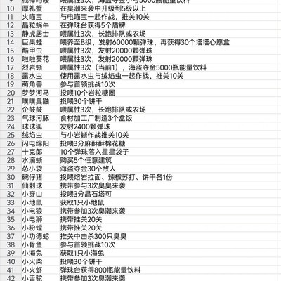 塔塔试炼条件总结