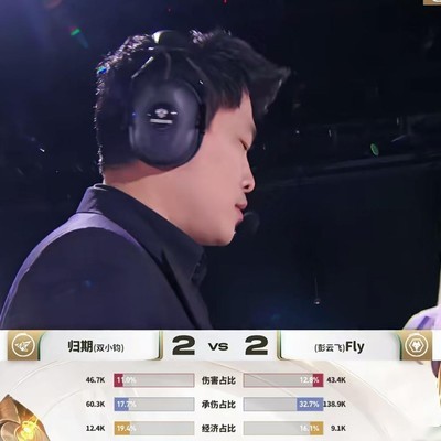 狼队莱西奥输出占比45.2%