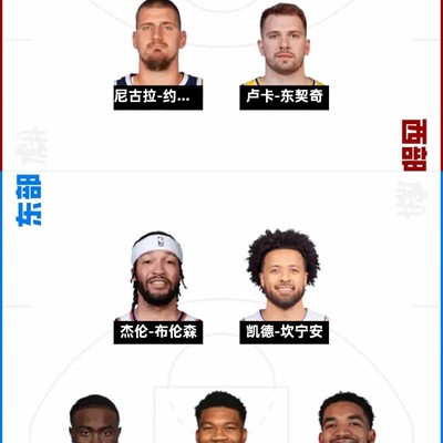 篮球之路，个人选择的抉择