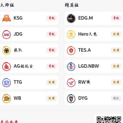 2026 KPL年总擂台赛预测