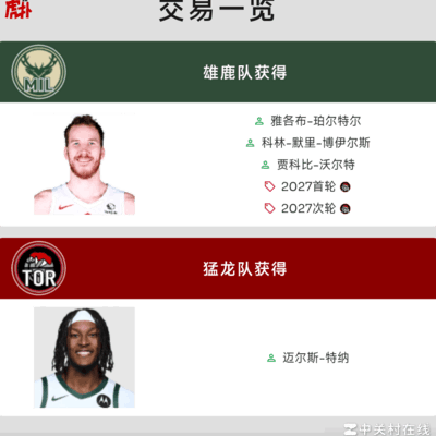 篮球，谁最有可能？